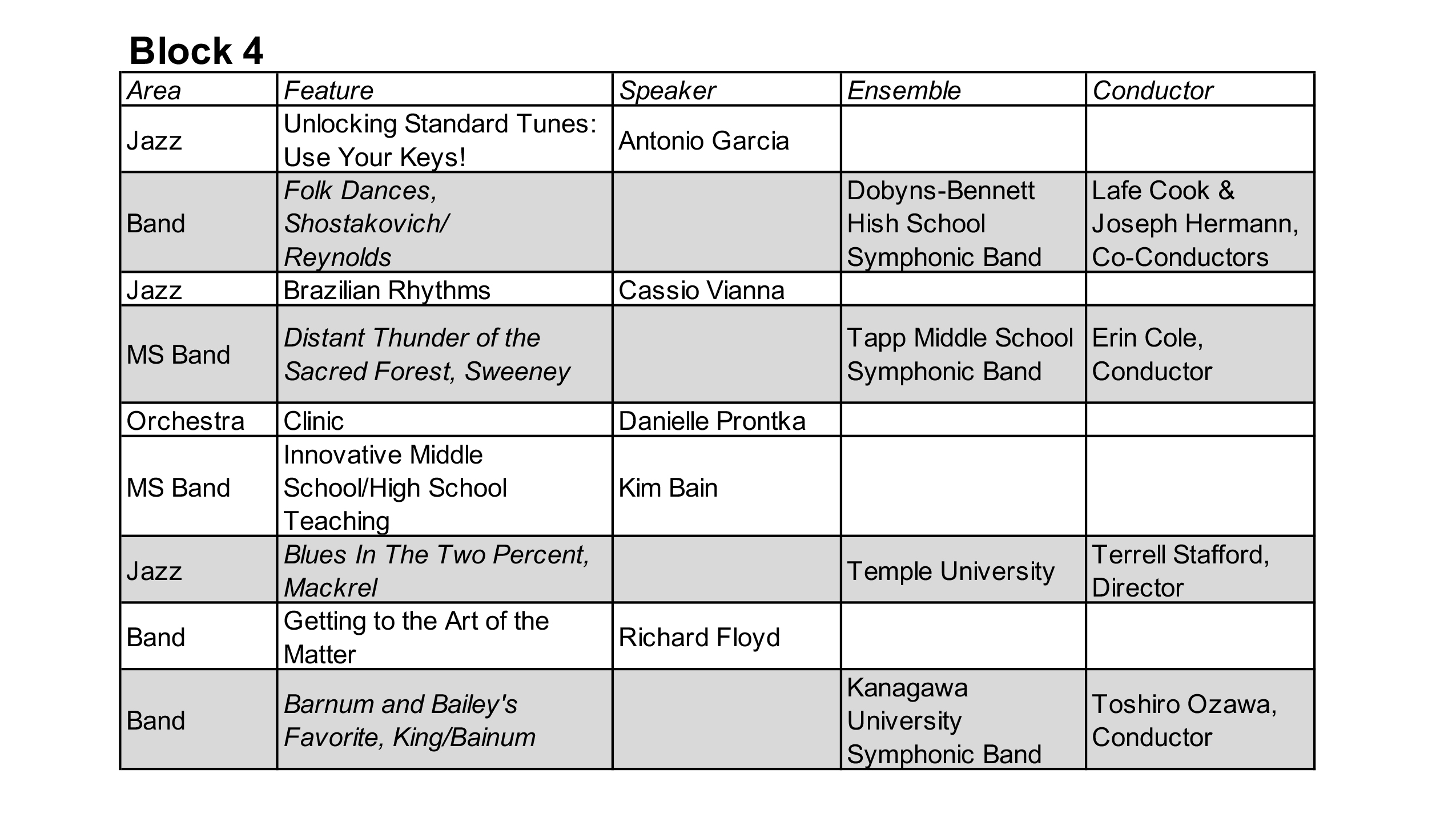 The Midwest Clinic 2020 Ed Features & Performance Schedule